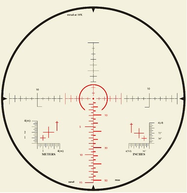 Pentalux TAC V
