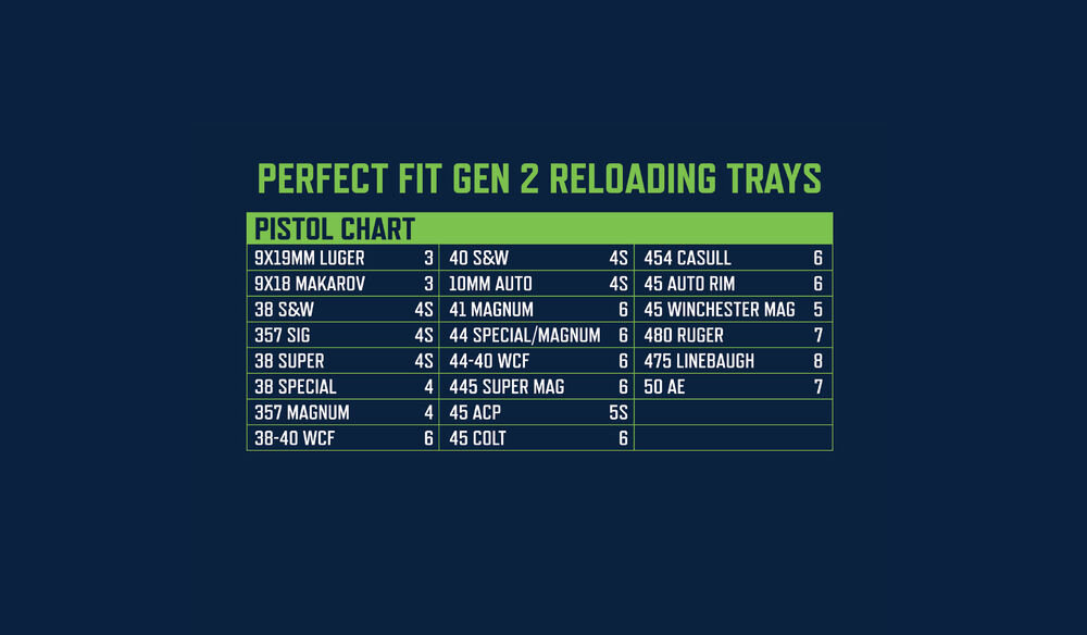 lot 2 Plateaux de rechargement Frankford arsenal Perfect Fit taille 2