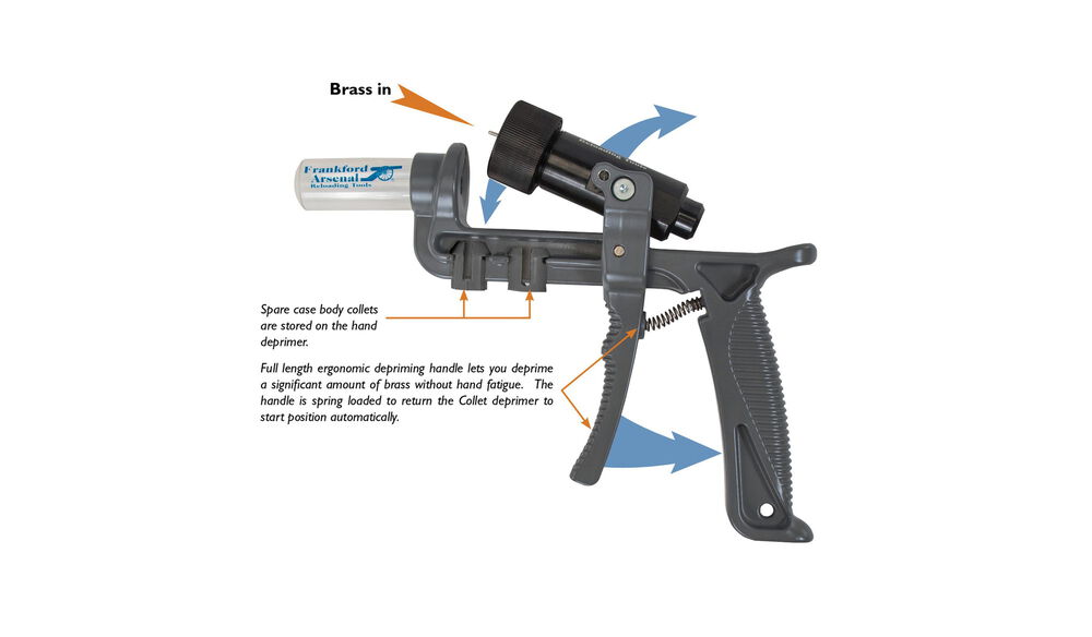 DESAMORCEUR A MAIN FRANKFORD ARSENAL 909283