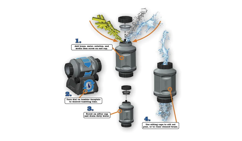 Tumbler nettoyeur de douilles Frankford arsenal Platinum Case